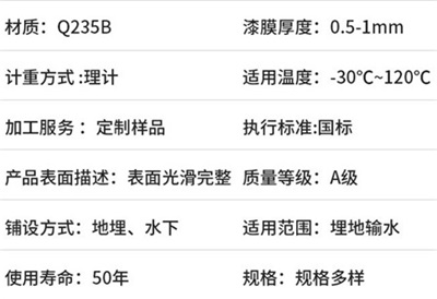 台州热浸涂塑钢管产品性能特点